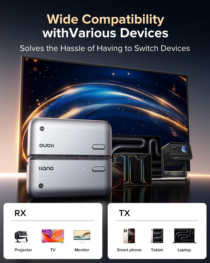 llano S850 جهاز إرسال واستقبال HDMI لاسلكي من نوع C المطور، 50م، دقة 4K فائقة الإدخال 1080P@60Hz الإخراج، توصيل وتشغيل 5G+2.4G والصوت للهاتف/الكمبيوتر اللوحي/الكمبيوتر المحمول/الكمبيوتر إلى الشاشة/البروجيكتور/صندوق التلفاز - Image 4